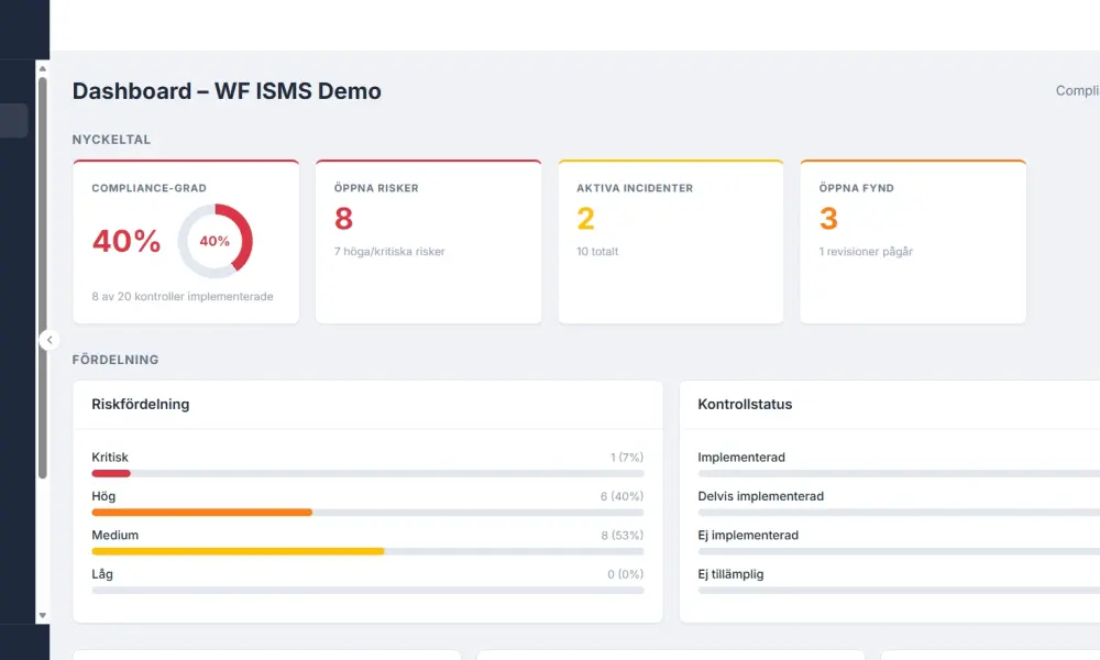 WF ISMS interface